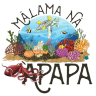 Mālama Nā `Apapa